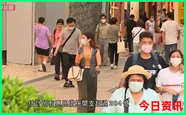 二日游最火5个地方